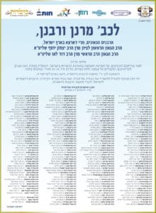 מאה רבנים: "לא מתכוונים ליישם את השלב הראשון ברפורמת הכשרות"